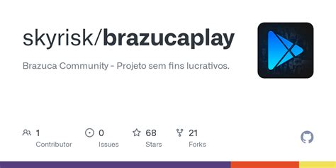 Packages · skyrisk/brazucaplay · GitHub.